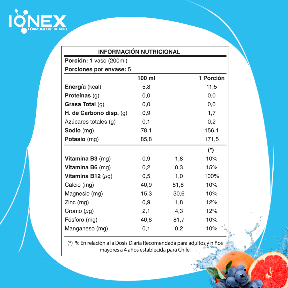 IONEX Sabor Blueberries - Pomelo