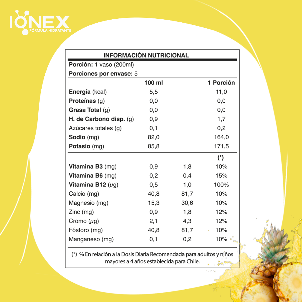 IONEX Sabor Piña
