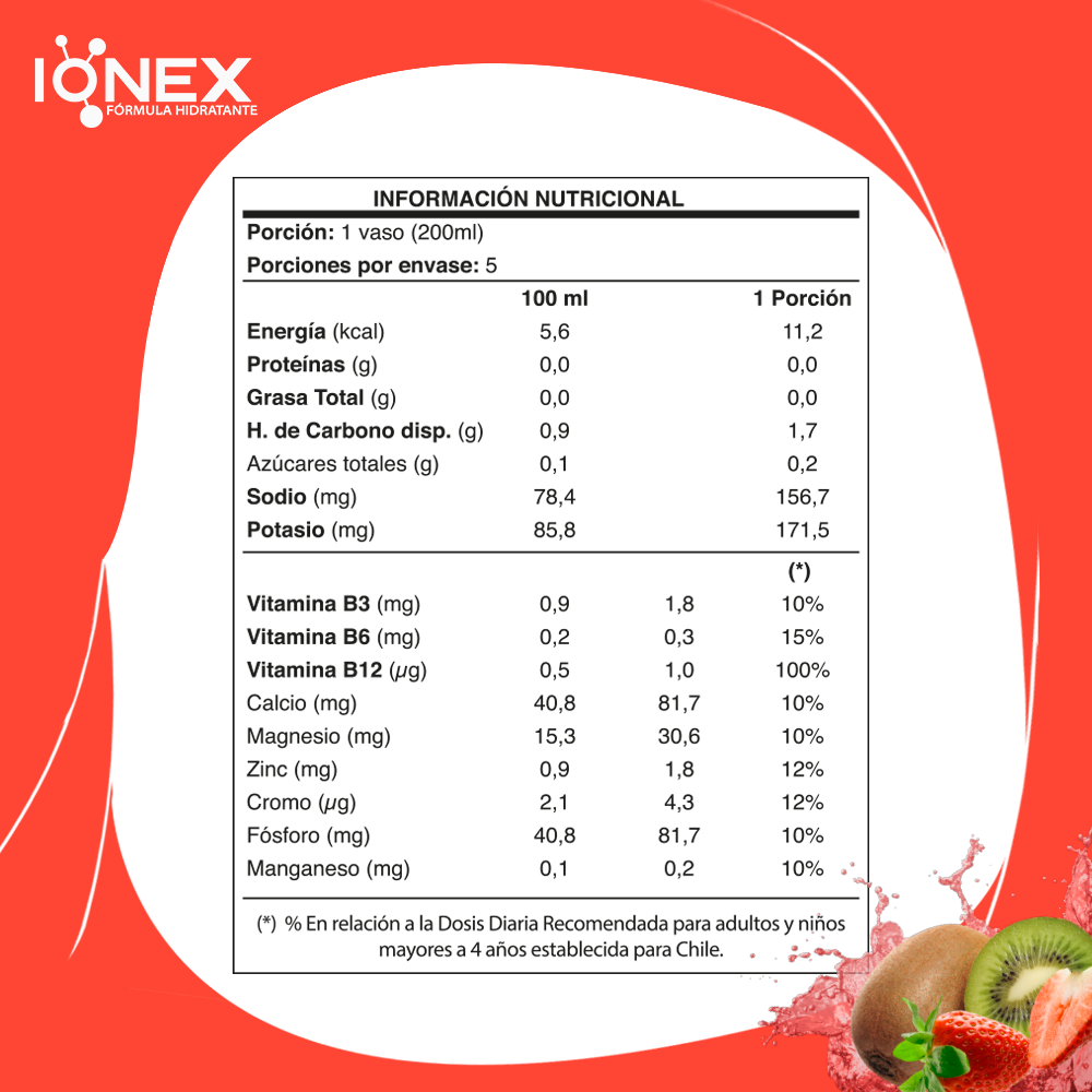 IONEX Sabor Frutilla - Kiwi