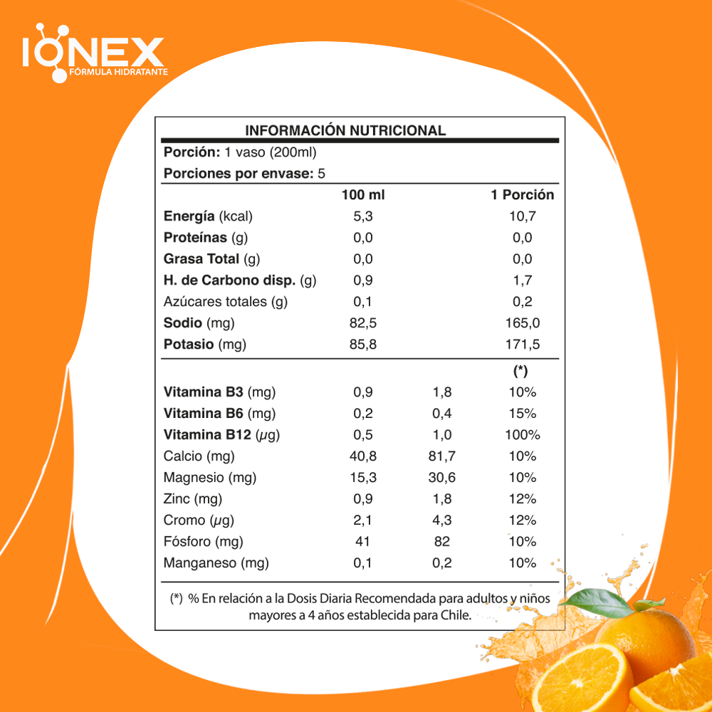 IONEX Sabor Naranja